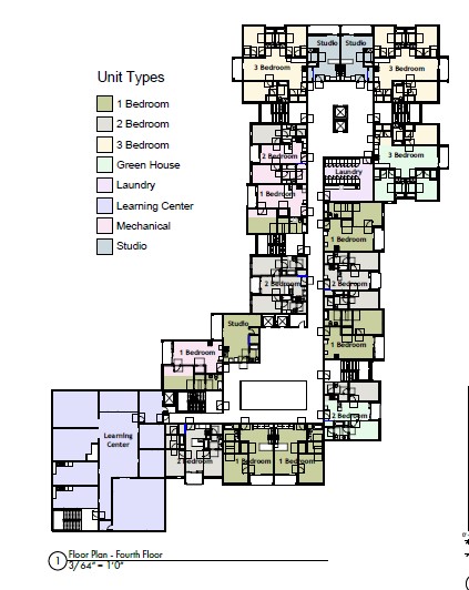 The work of Asokan, Regna, and Wyninegar